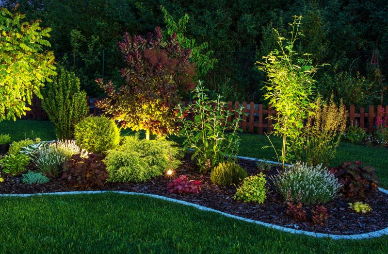 Landscaping Design Concepts